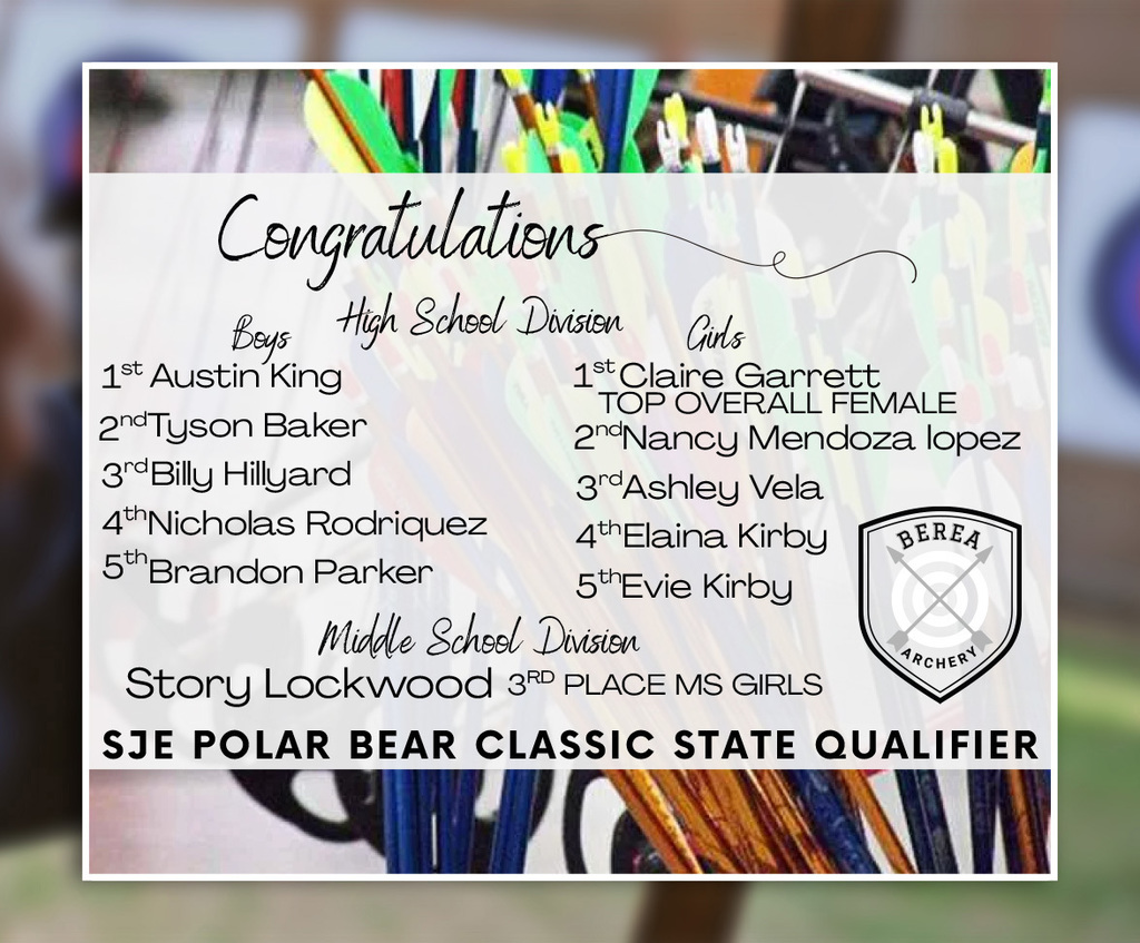 Archery Congratulations