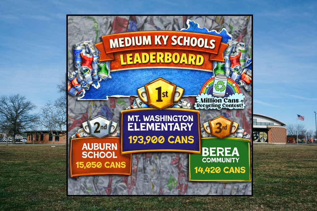 Medium KY Schools Recycling Leaderboard