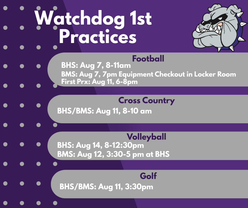 1st Practices