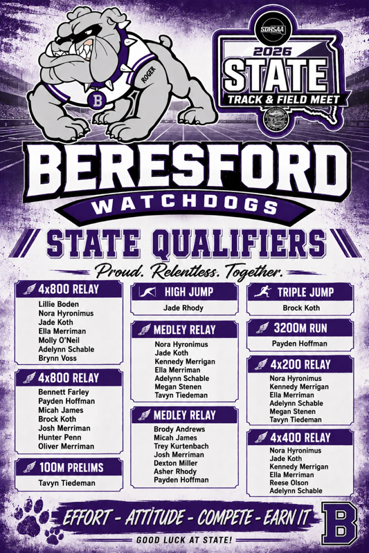 Event Qualifiers List
