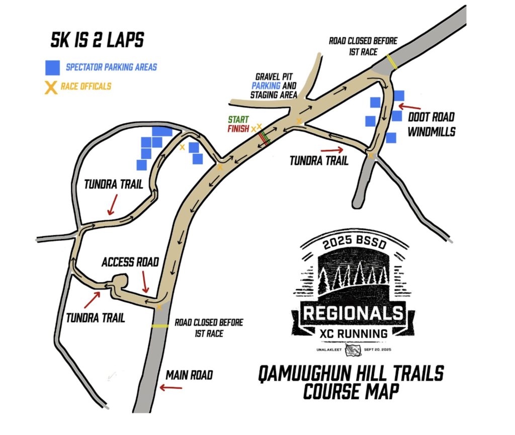Course Map