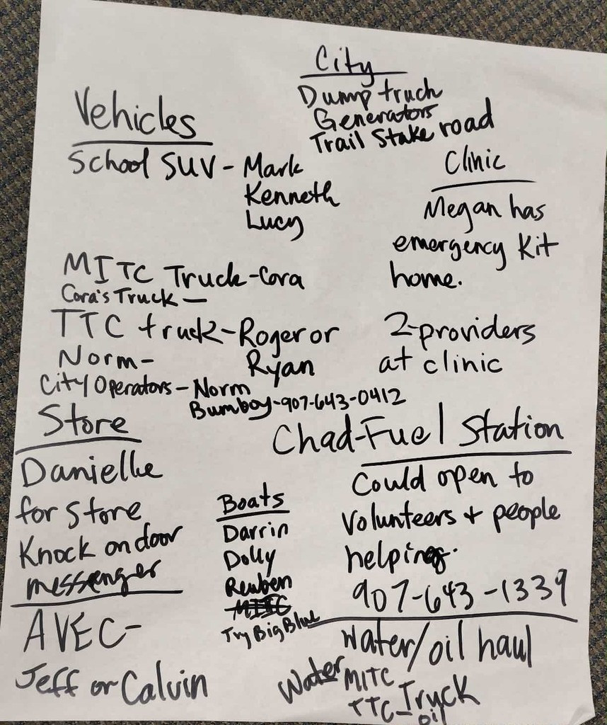 Teller emergency meeting 2