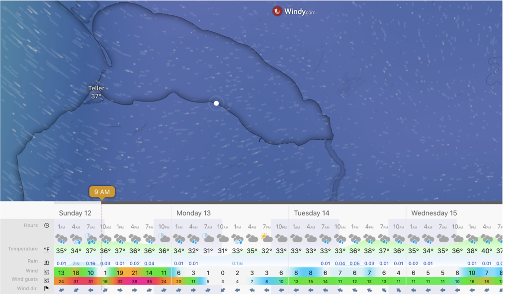 website weather