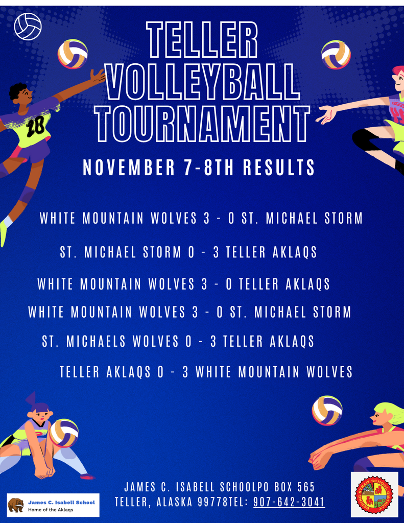 Teller, Alaska Volleyball Tournament Results November 2025