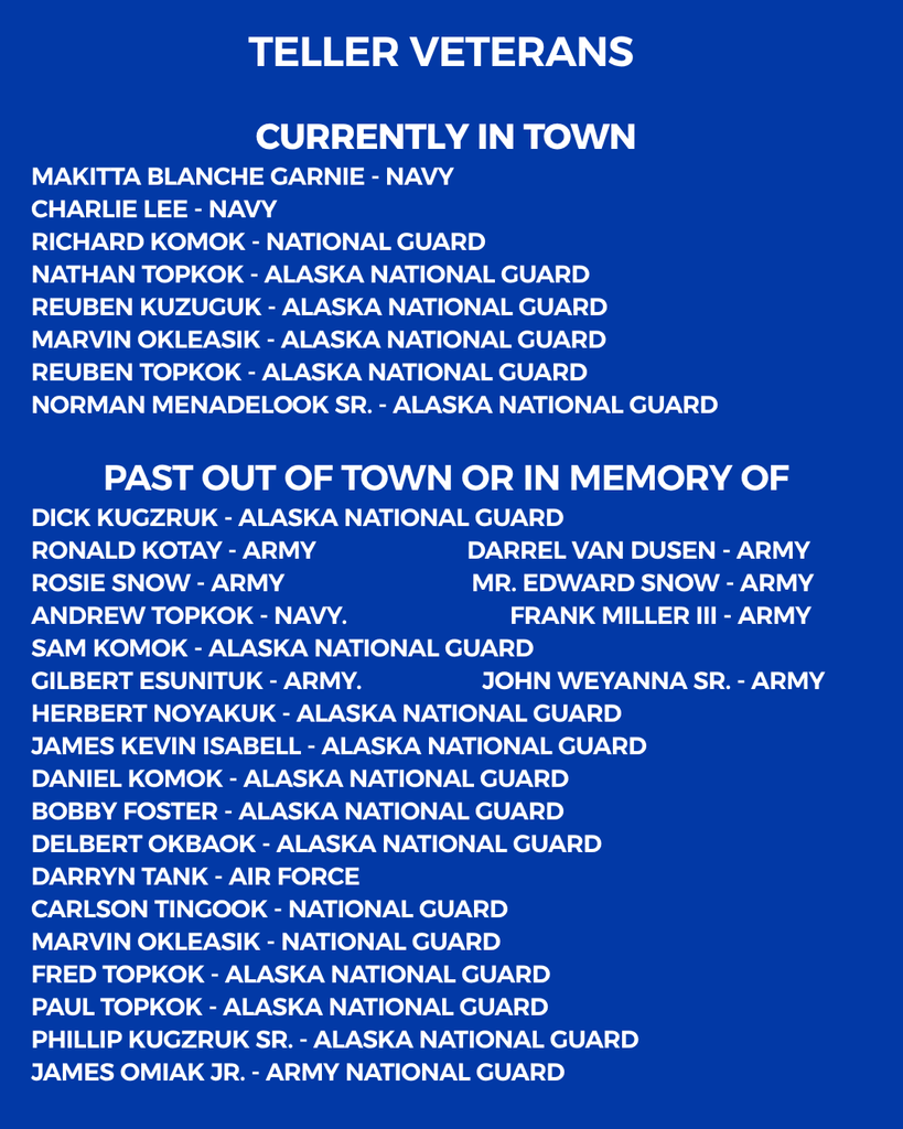 Never forgotten the Americans bravery! Teller Alaska 2025