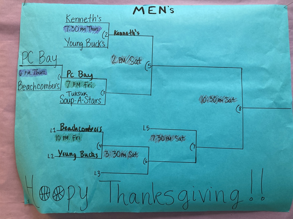 MENS bracket Teller Thanksgiving