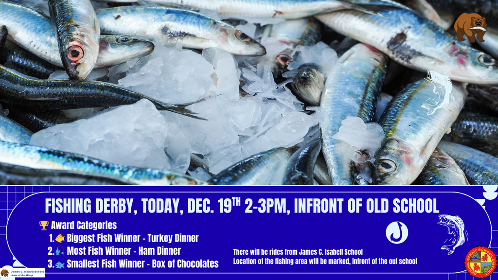 Teller Fishing Derby 2025 December 19th