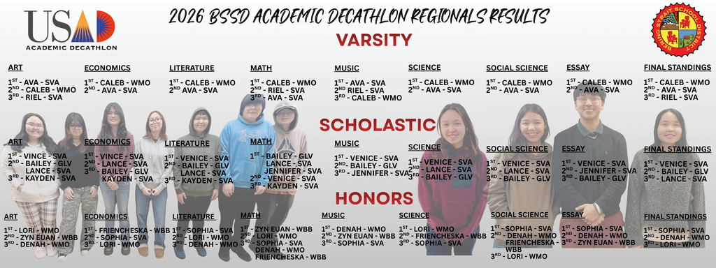 2026 bssd acadeca regional winners