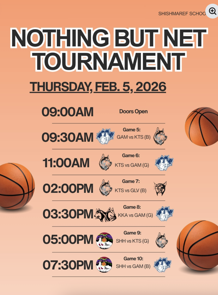 Thursday Feb 5th nothing but net tournament