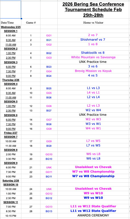 2026 BSSD 1A Basketball Tournament Schedule