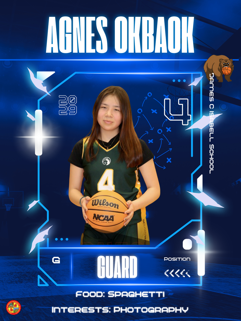 Agnes Okbaok Team Card Teller