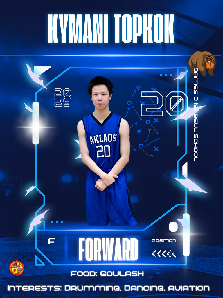 KyMani Topkok Team Card Teller