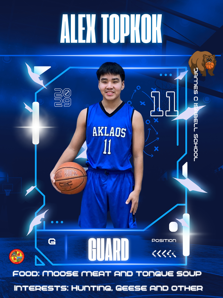 Alex Topkok Team Card Teller