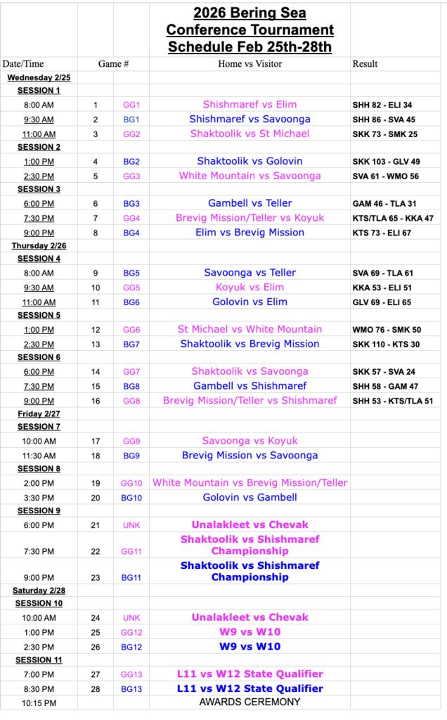 BSSD 1A Tournament Schedule