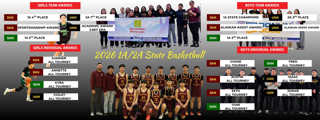 2026 1A/2A champion and winners