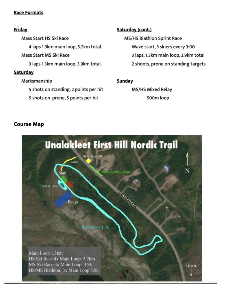 Course Details