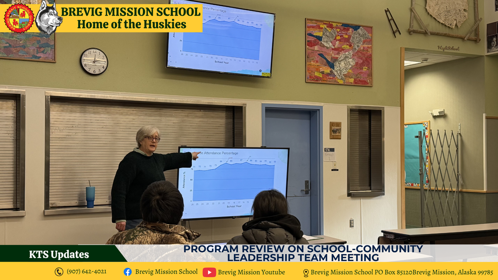 School and Community Leadership Team Meeting 4