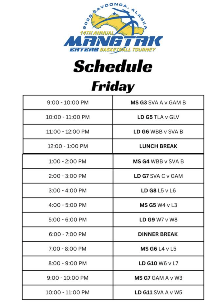 Little dribblers schedule Friday