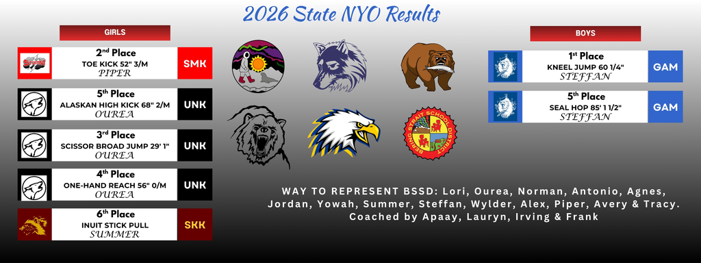 2026 State NYO winners
