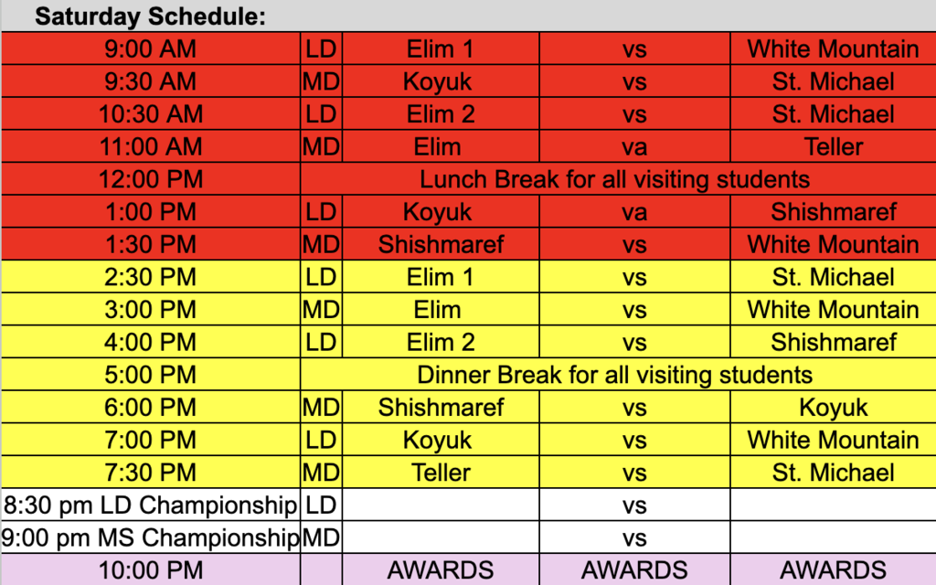 Saturday Schedule Elim MS Basketball Teller