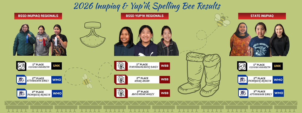 2026 Yup'ik Spelling