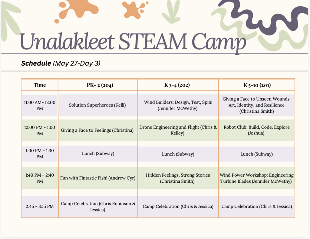 Day 3 Schedule - May 27th