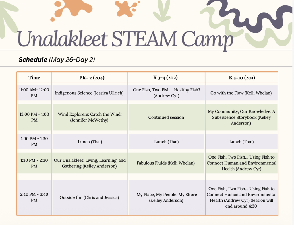Day 2 Schedule - May 26th