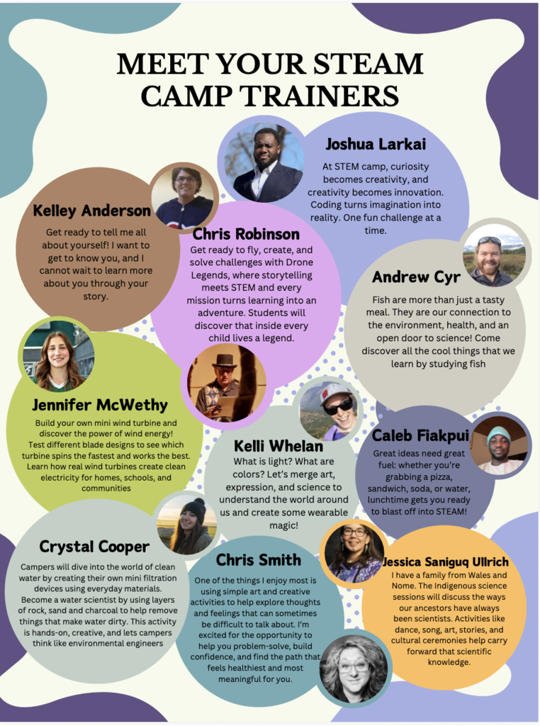 UNK STEM Camp Team