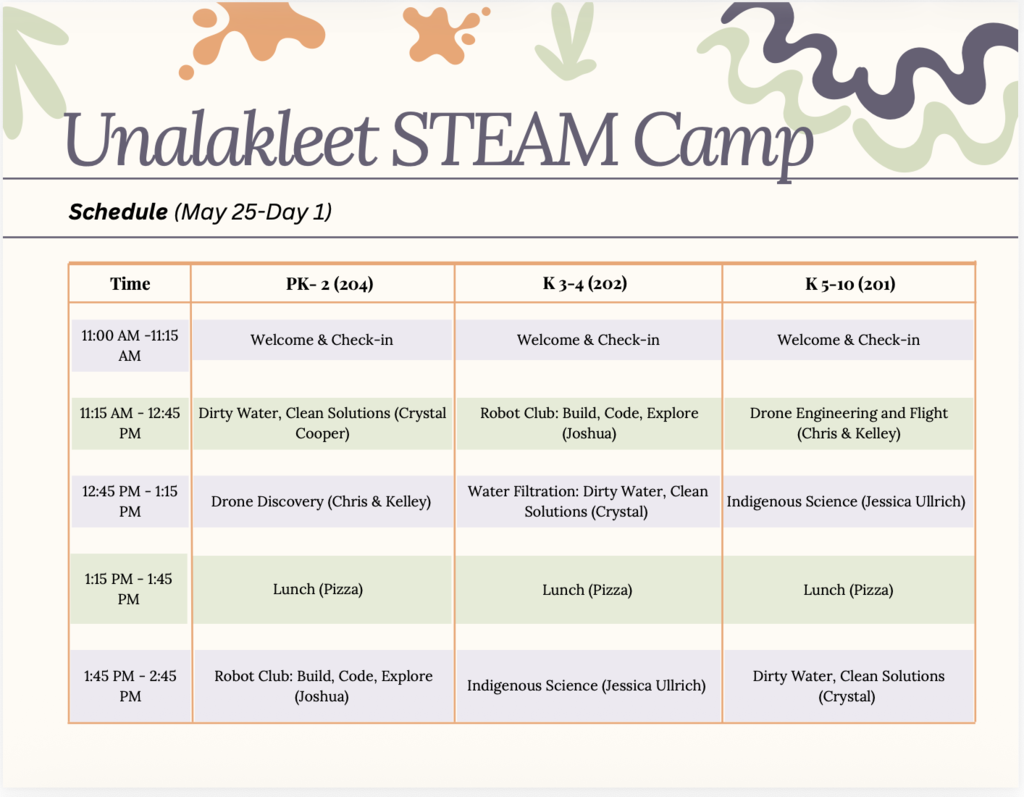 Day 1 Schedule - May 25th
