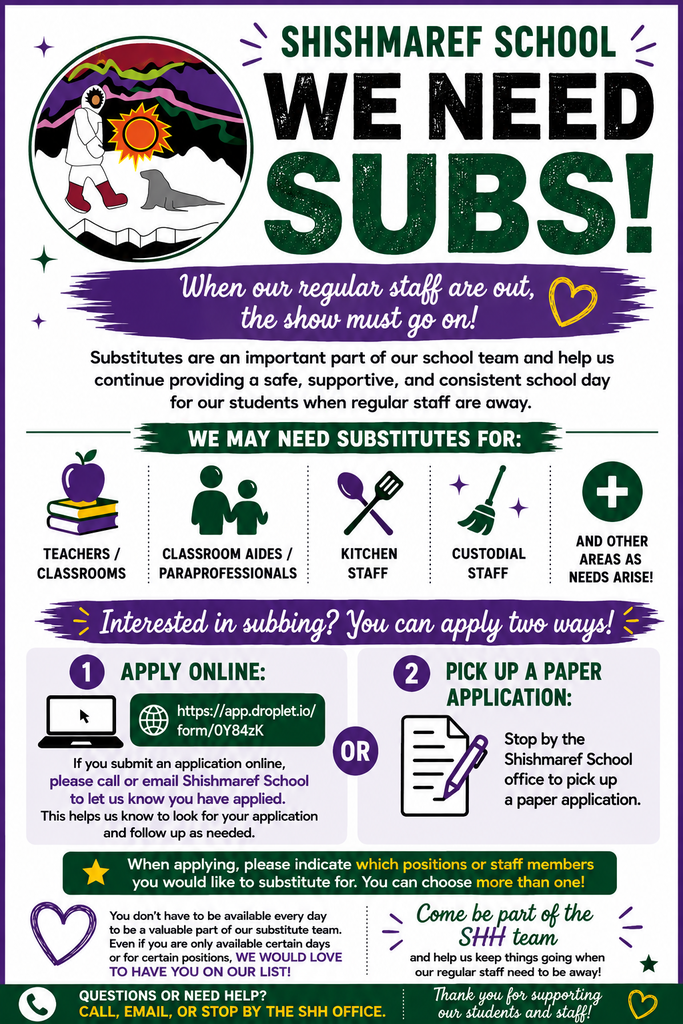 FY27 SHH Subs
