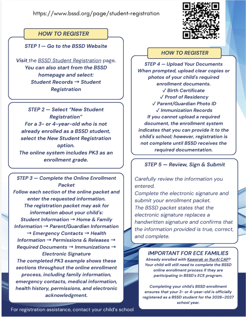 BSSD Enrollment 2