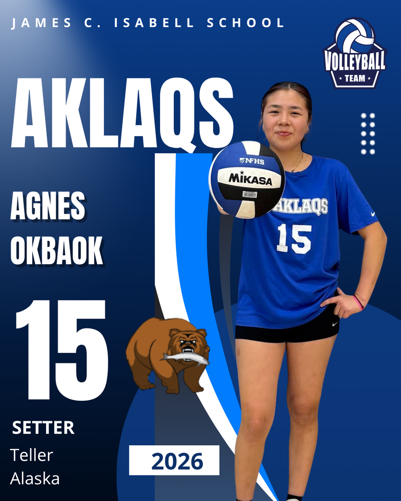 Agnes Okbaok Volleyball Team Player Card Post