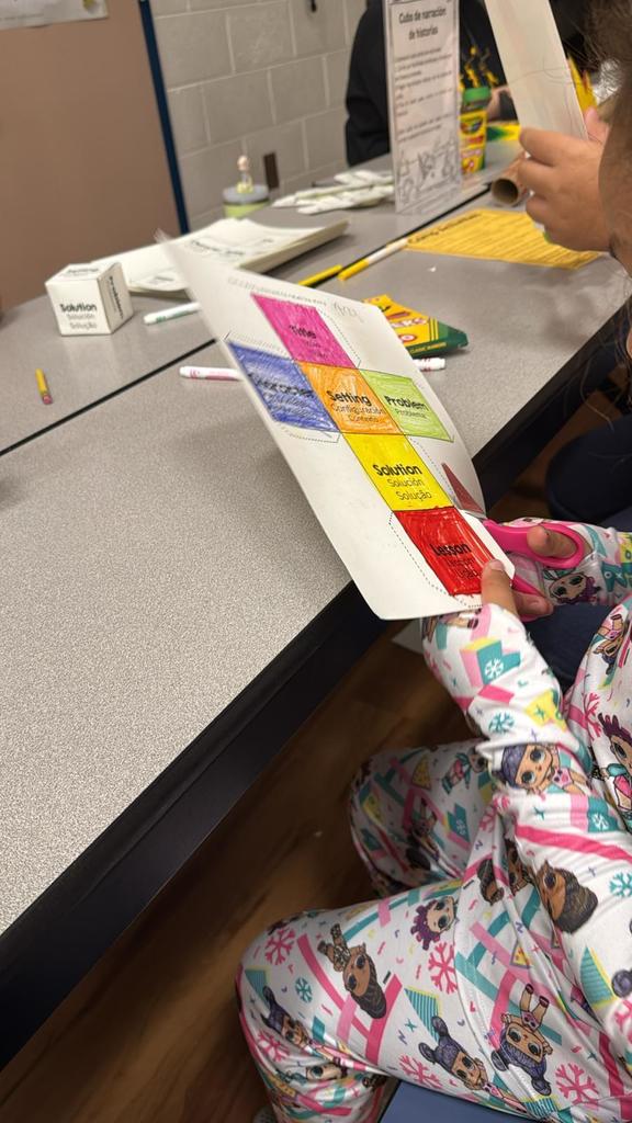 Students made cubes to help them remember the parts of a story