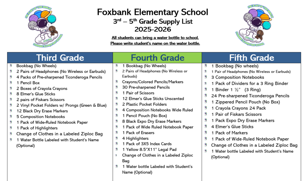FBE Supply List 25-26