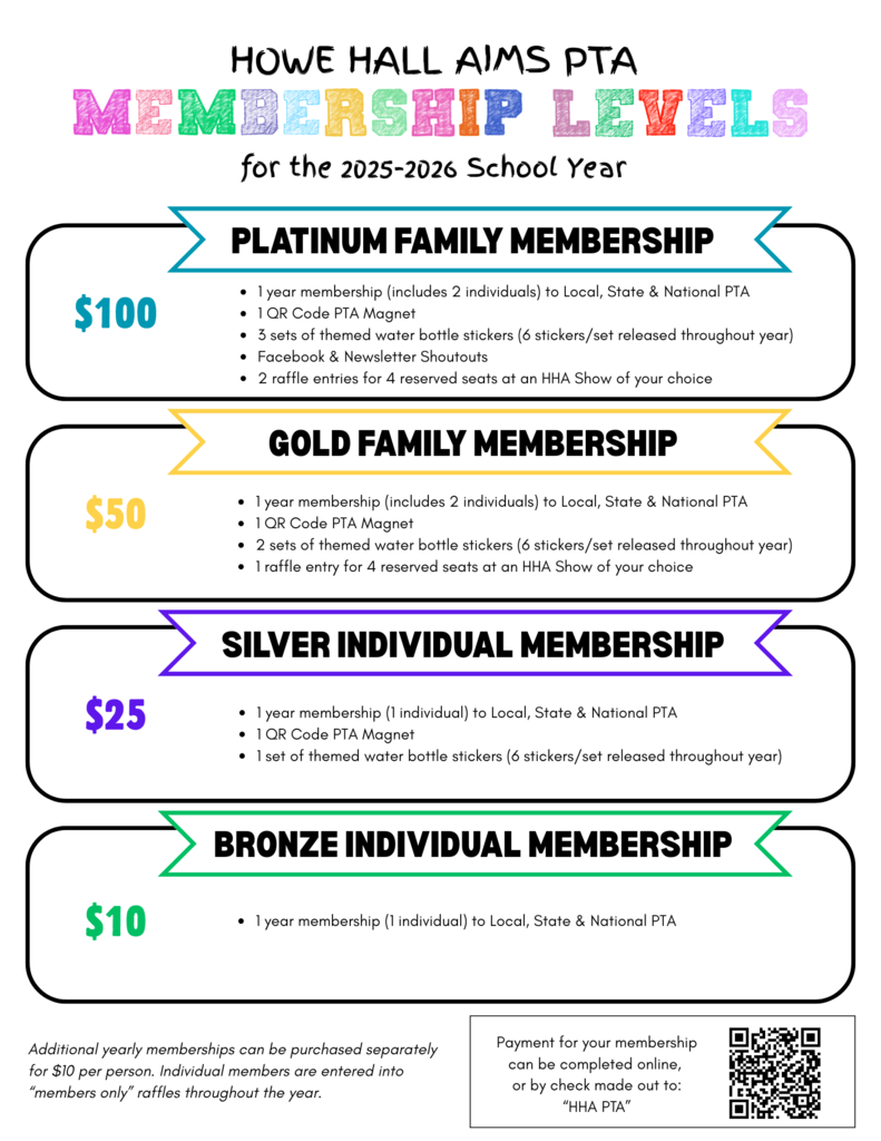 PTA Membership Levels
