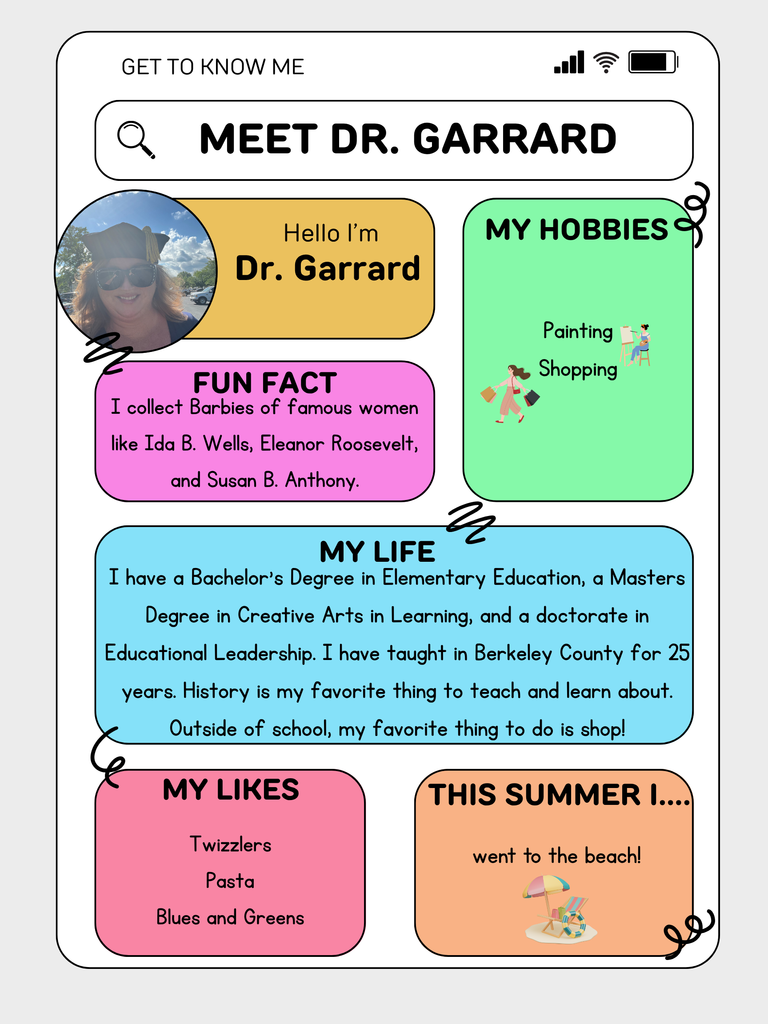 Dr. Garrard