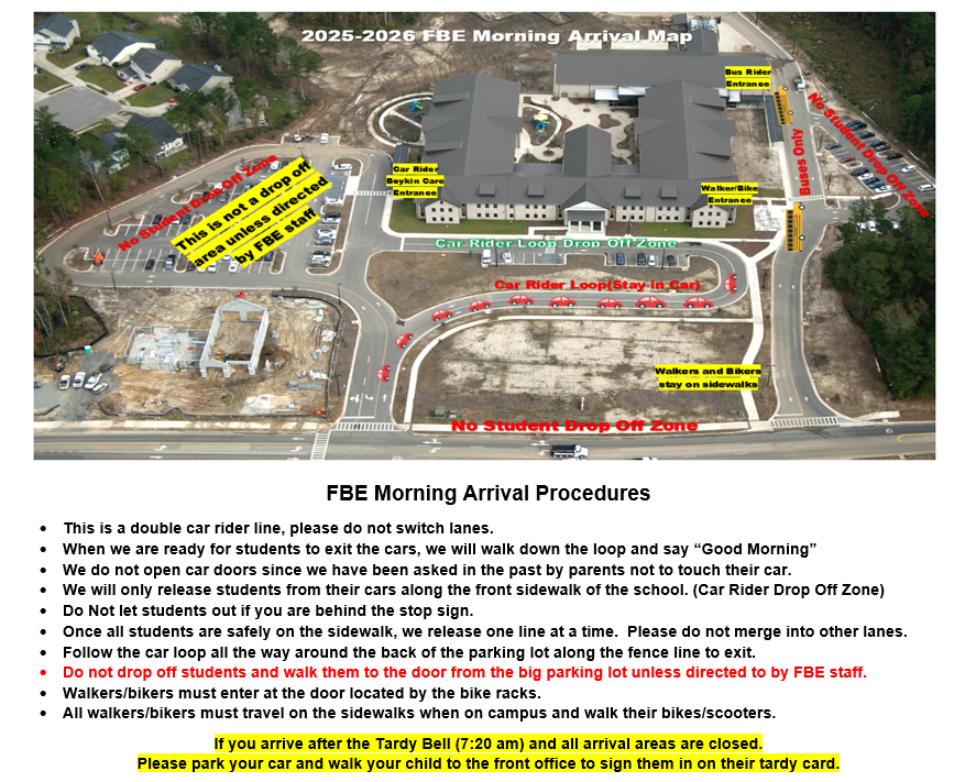 MAP OF MORNING PROCEDURES