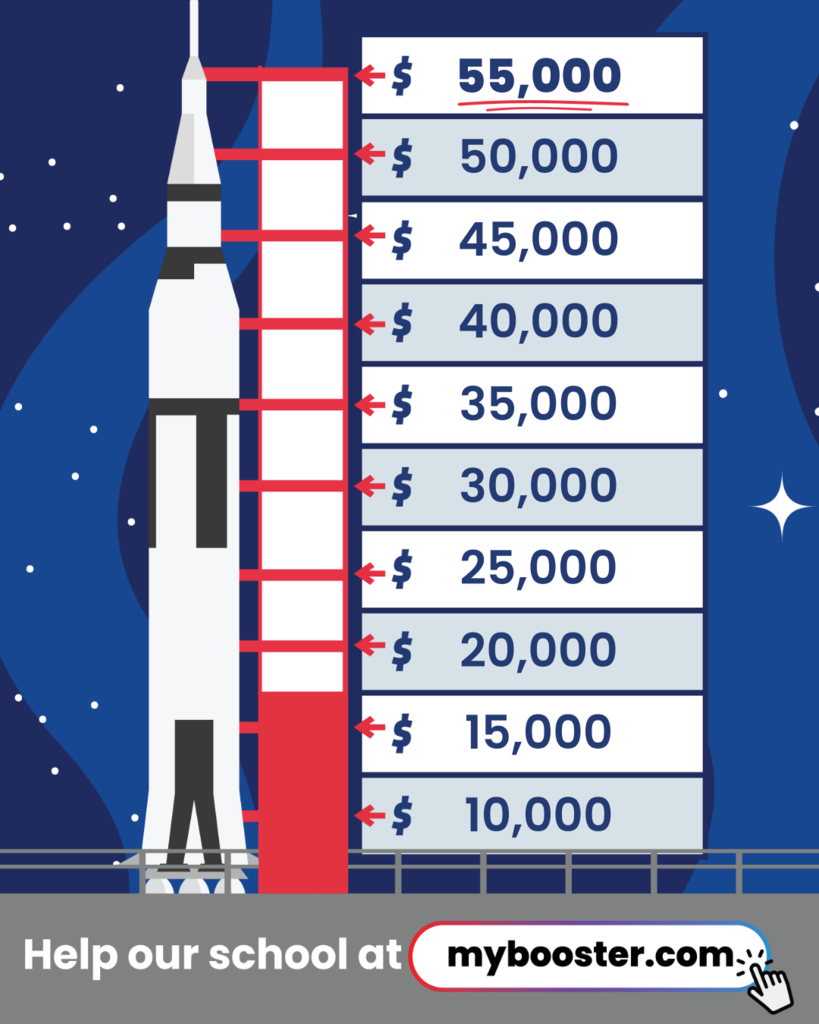 Picture of a rocket ship next to dollar amounts in $5,000 increments beginning at $10,00 through $55,000. The level notes that we have raised $15,000.