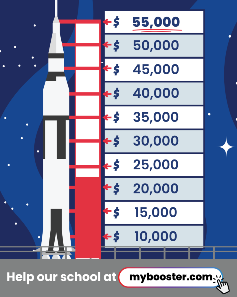 Picture of a rocket next to a thermometer in increments of 5,000 starting at 10,000 and ended at 55,000. The red part of the thermometer goes to the 22,000 mark!