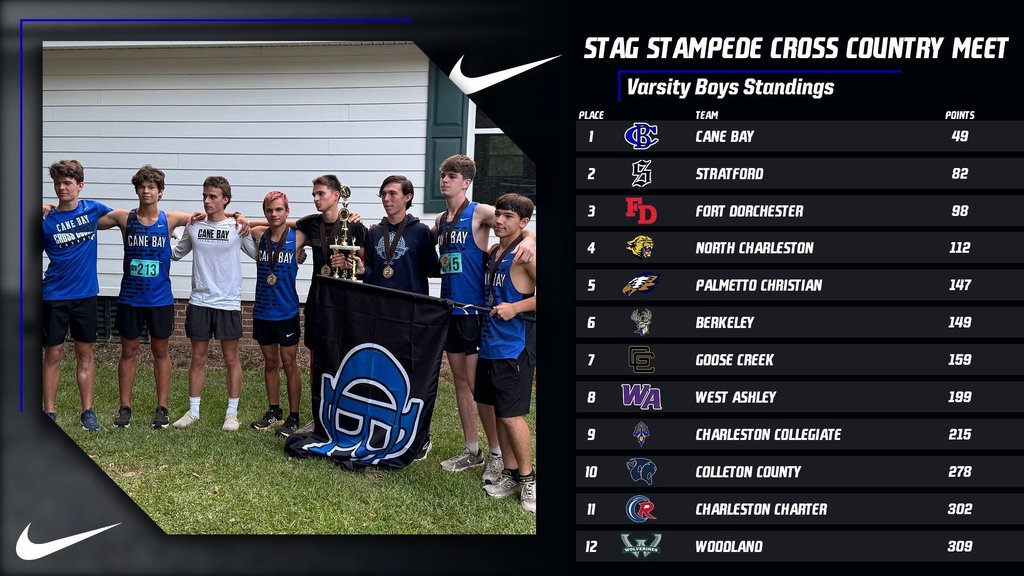 Stag Stampede Boys