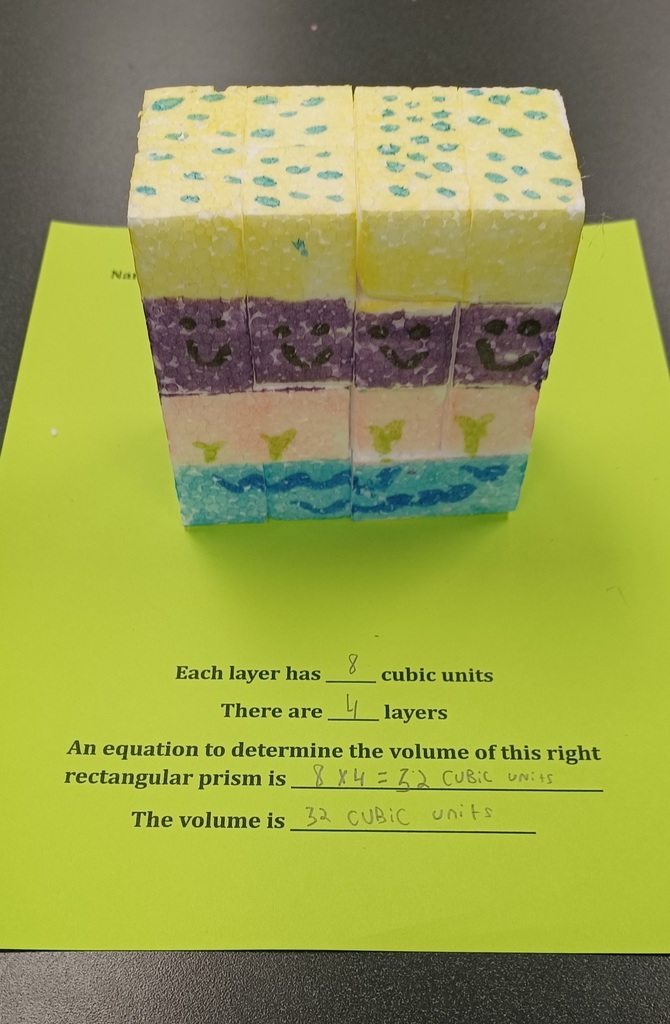 The math and art product of an art infusion lesson