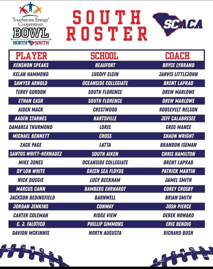 South Roster for North South Game