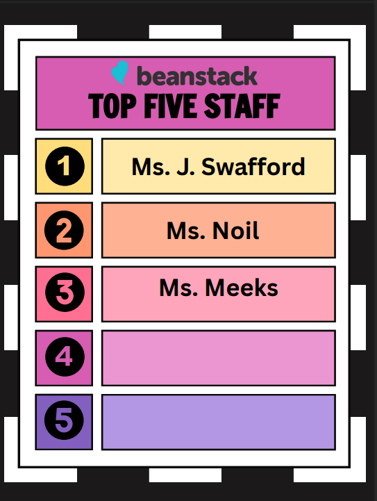Top Staff