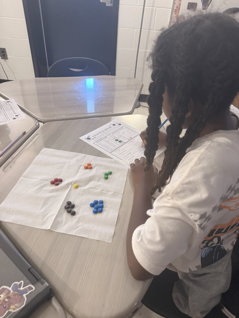 M&M lab