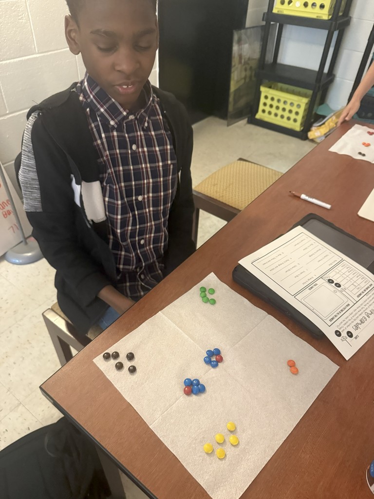 M&M lab