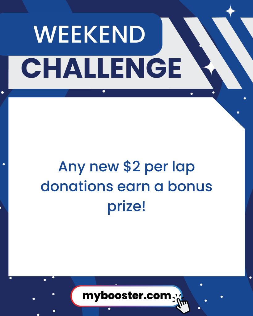 weekend challenge