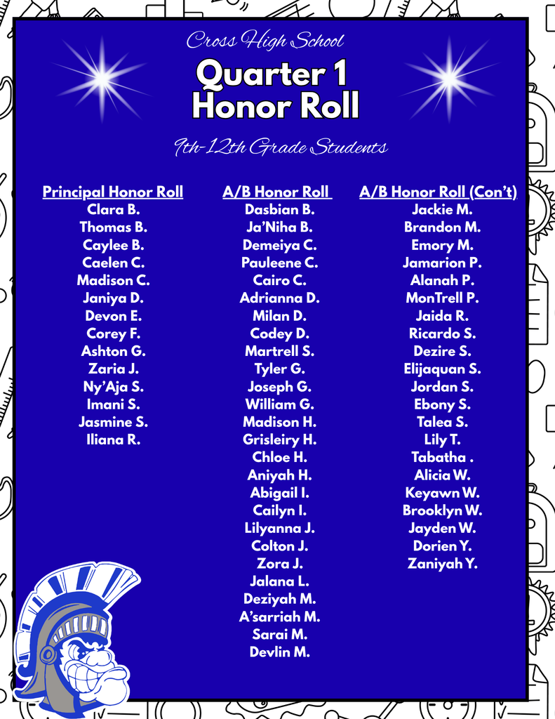 Congratulations to our 1st quarter honor students!