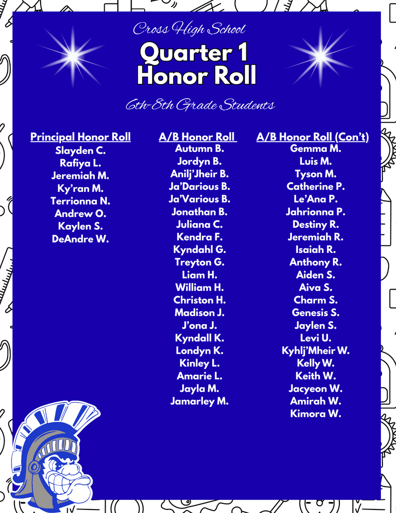Congratulations to our 1st quarter honor students!