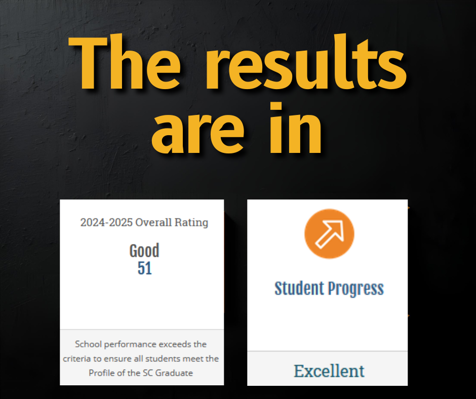 The Results are in 24-25 Overall Rating "Good" - Student Progress " Excellent"