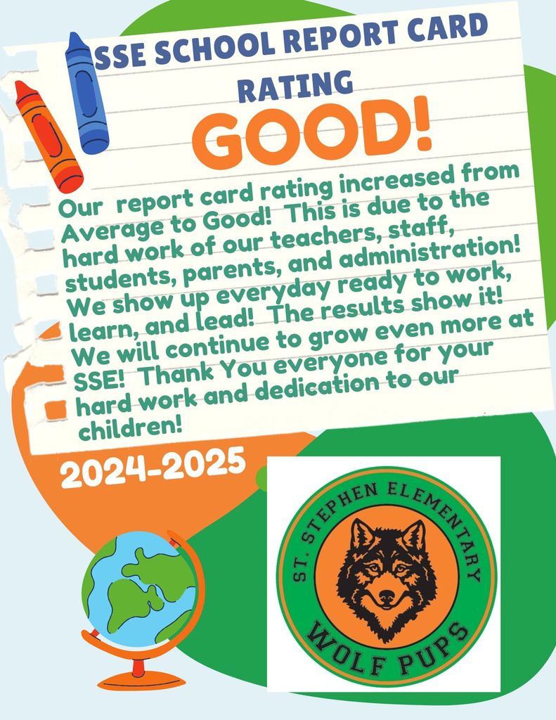report card
